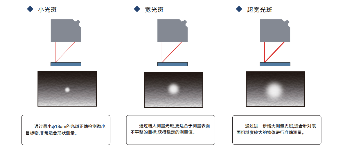 麦亚科技