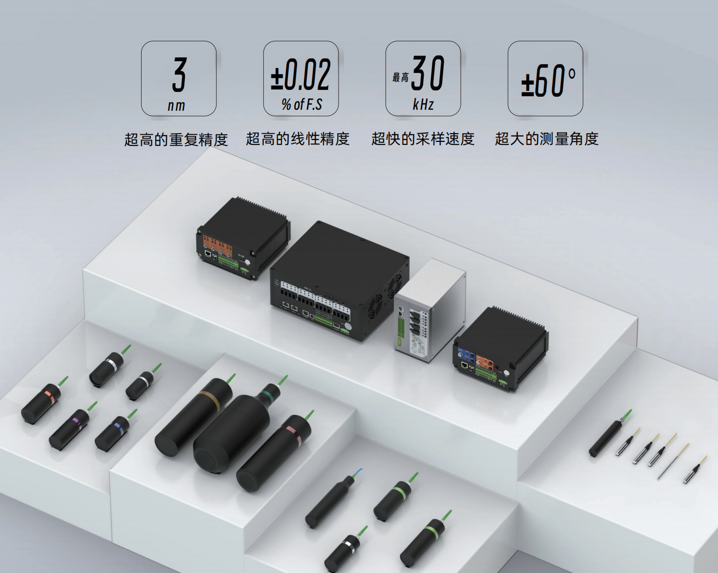麦亚科技