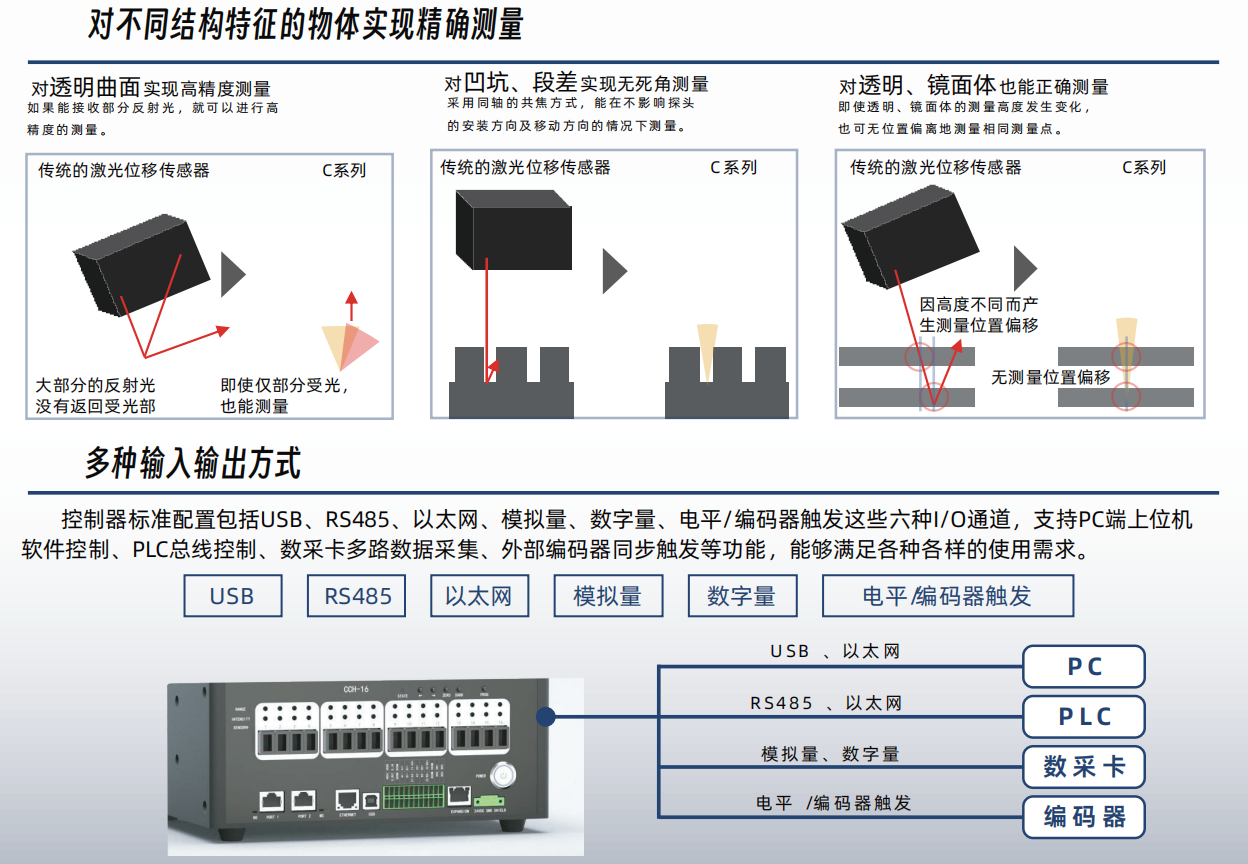 麦亚科技