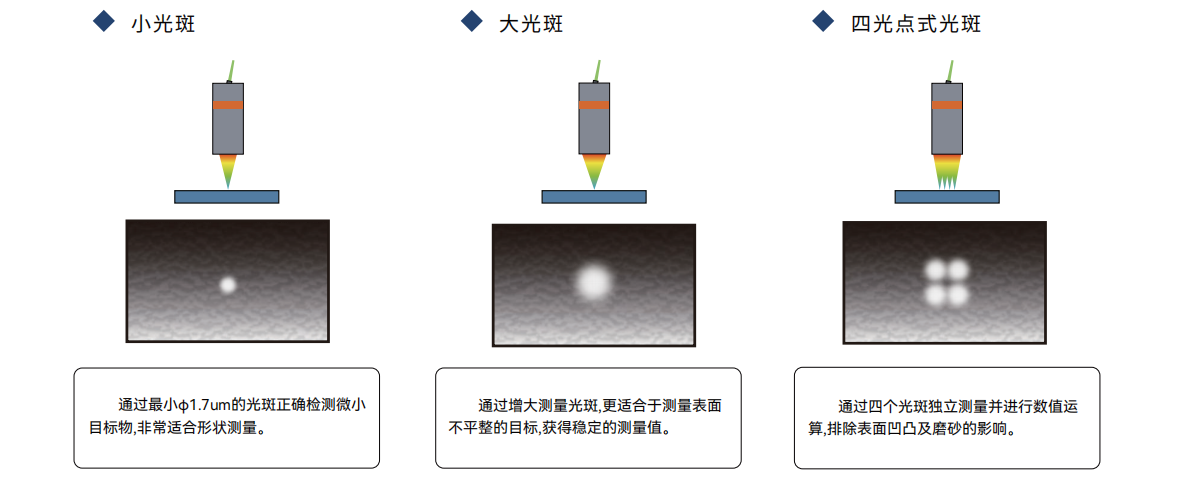 麦亚科技