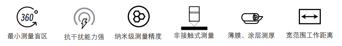麦亚科技